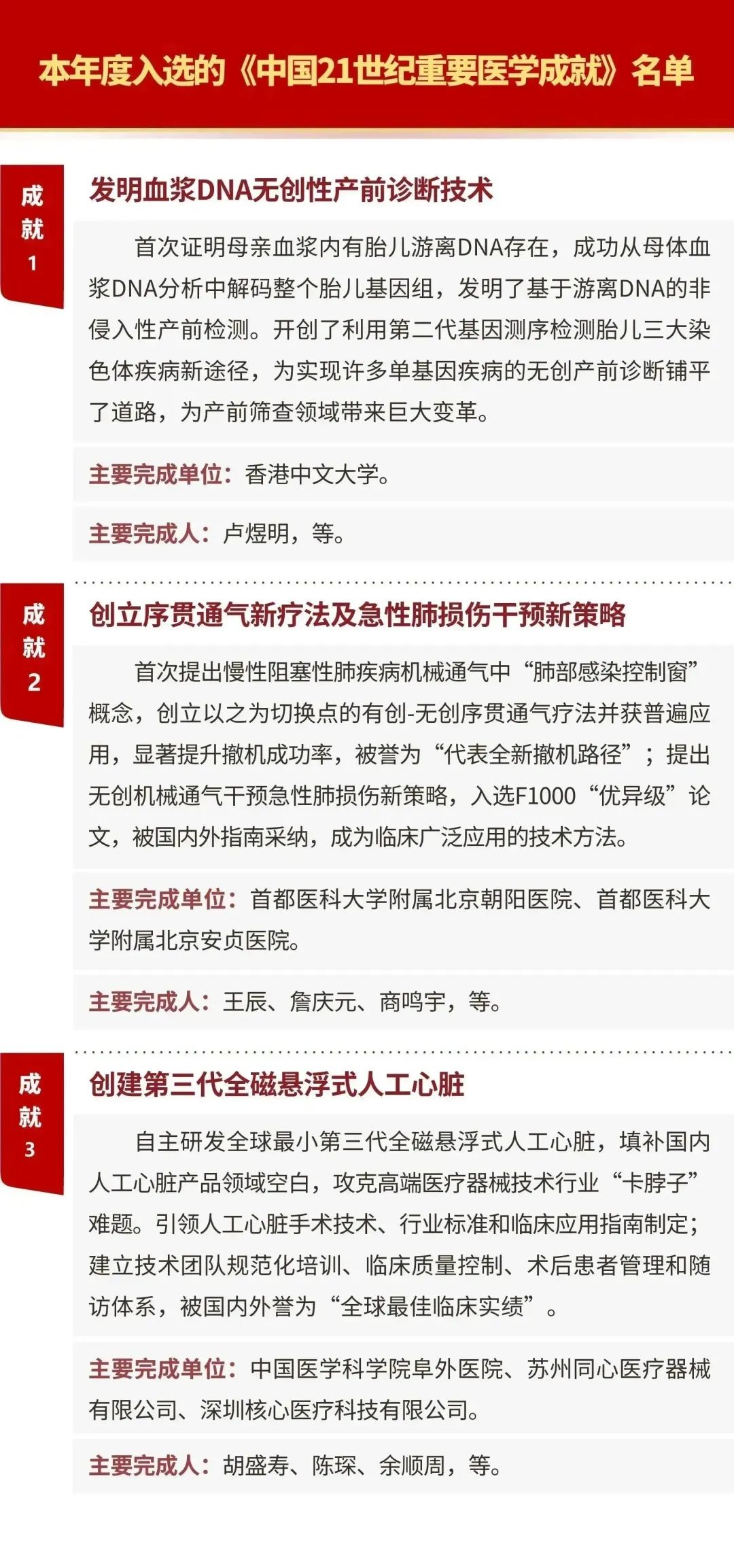 ming dan
